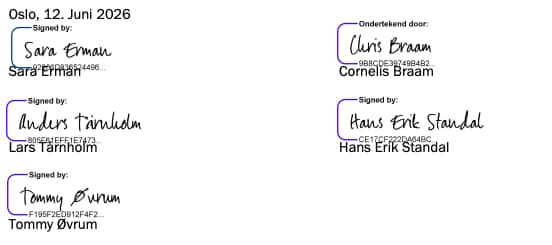 Signatures